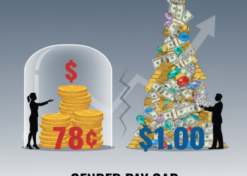 Brecha salarial y pensiones: por qué la desigualdad de género sigue afectando el retiro